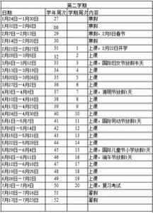 2018英国暑假放假时间安排