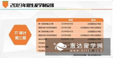 你准备好投资你的研究生学位了吗,但不确定如何支付学位费用?带你深入了解一下