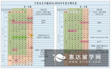 2018英国暑假放假时间安排