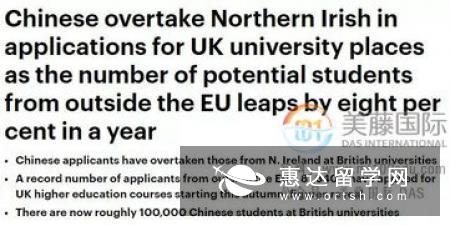 英国硕士申请博士需要什么要求?