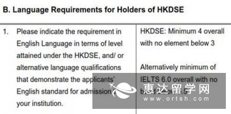 二等二学位可以申请英国大学专业