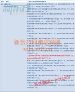 英国哥比亚大学研究生申请条件