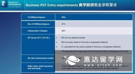 如何申请英国名校提高机率?